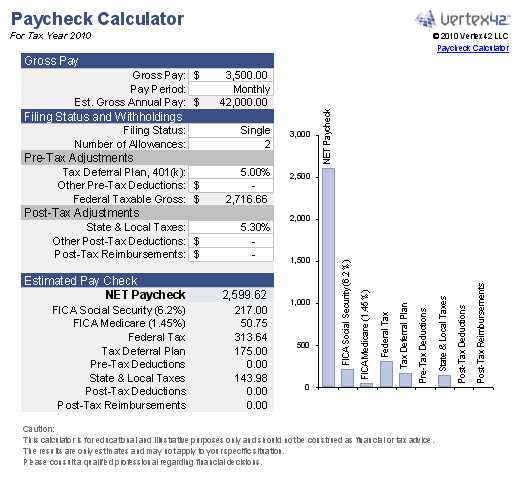 worksheet to calculate taxable social security