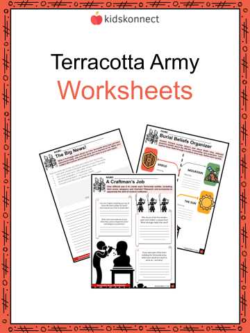 army constructed travel worksheet