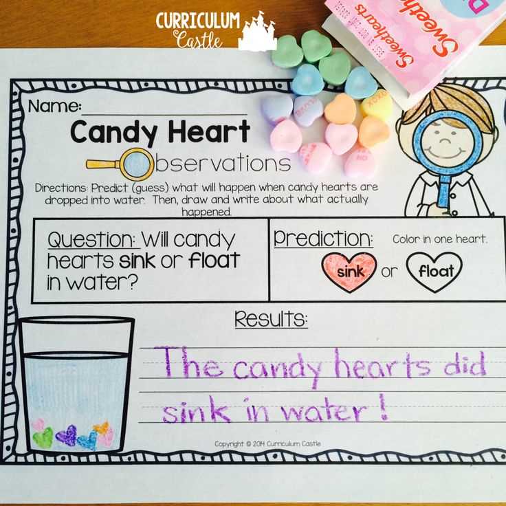 candy heart experiment worksheet