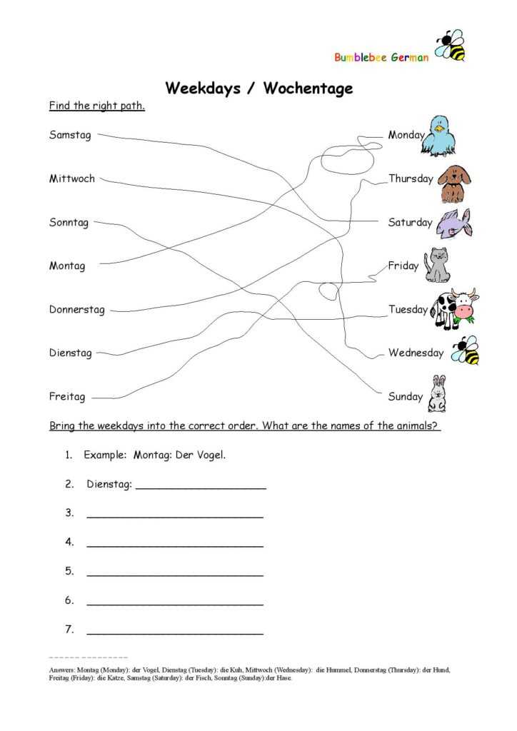 elementary german worksheets