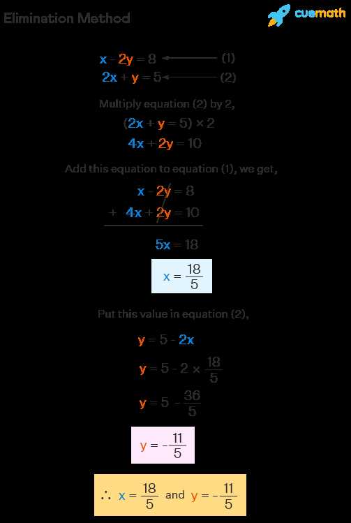 elimination systems of equations worksheet