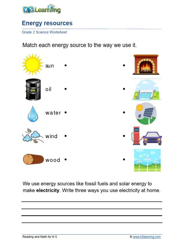electricity in the home worksheet