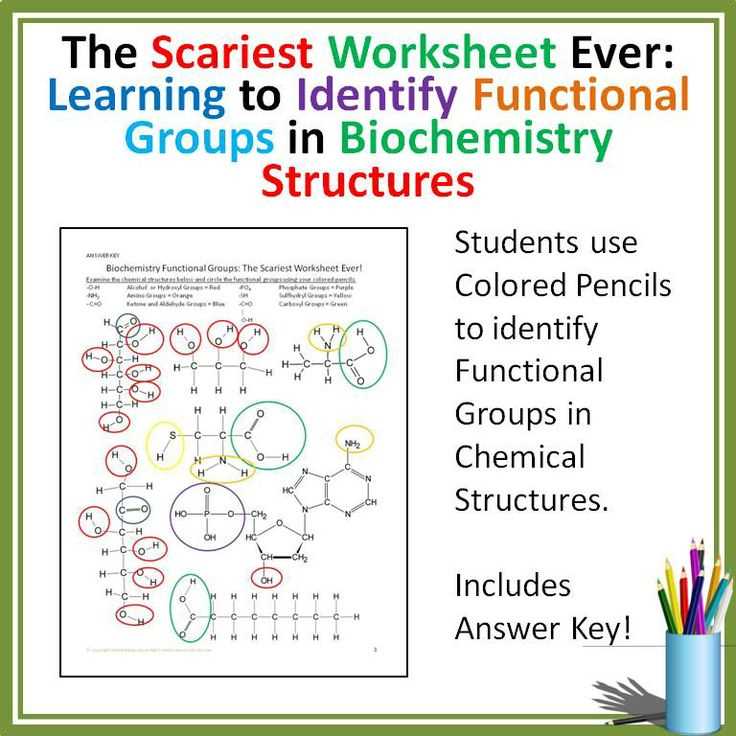 biochemistry worksheet