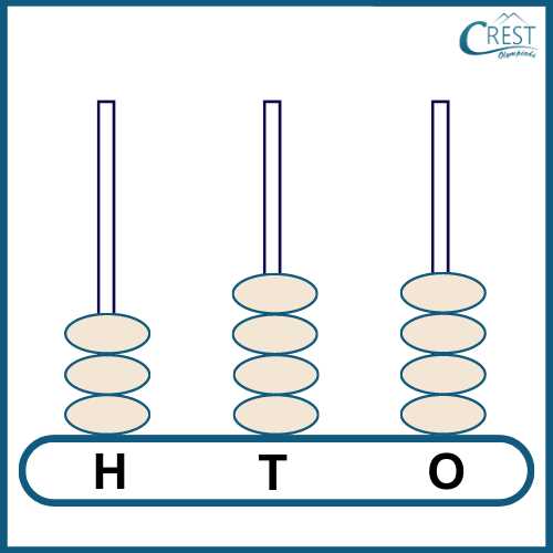 abacus level 1 worksheets
