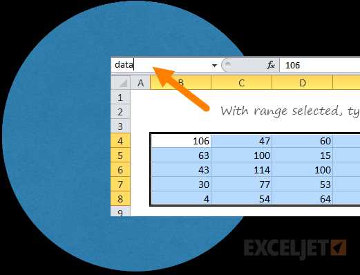 excel worksheet get_range