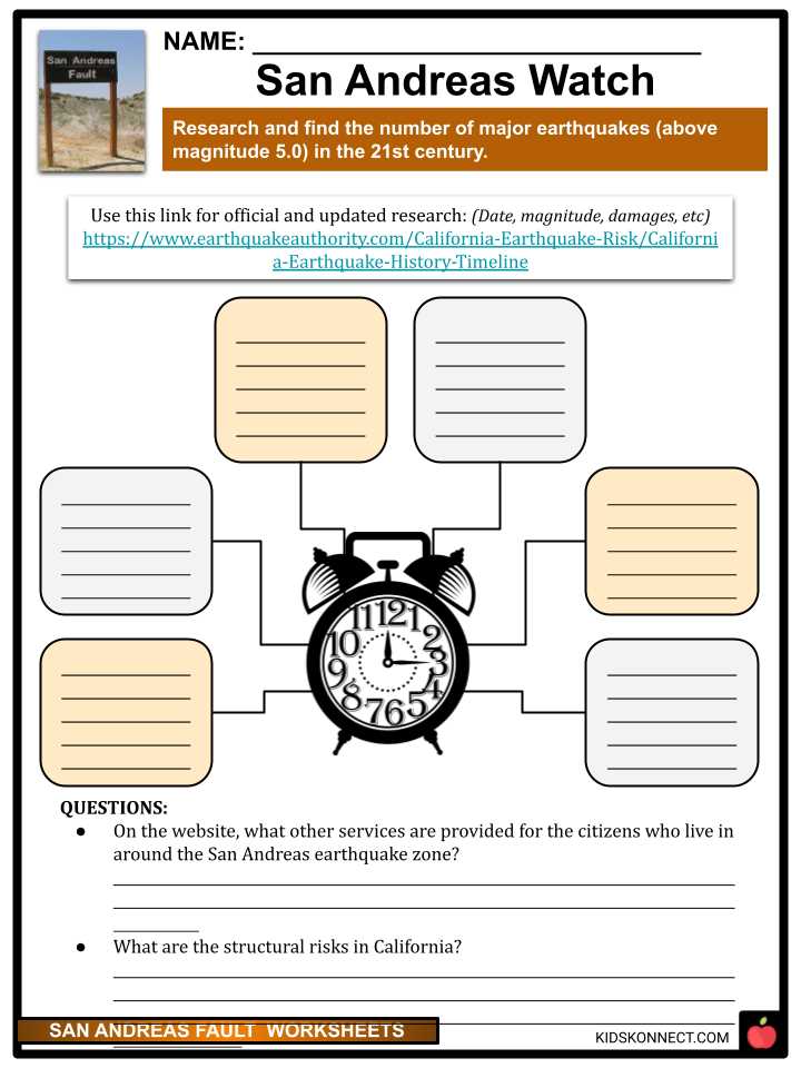 earthquakes and faults worksheet