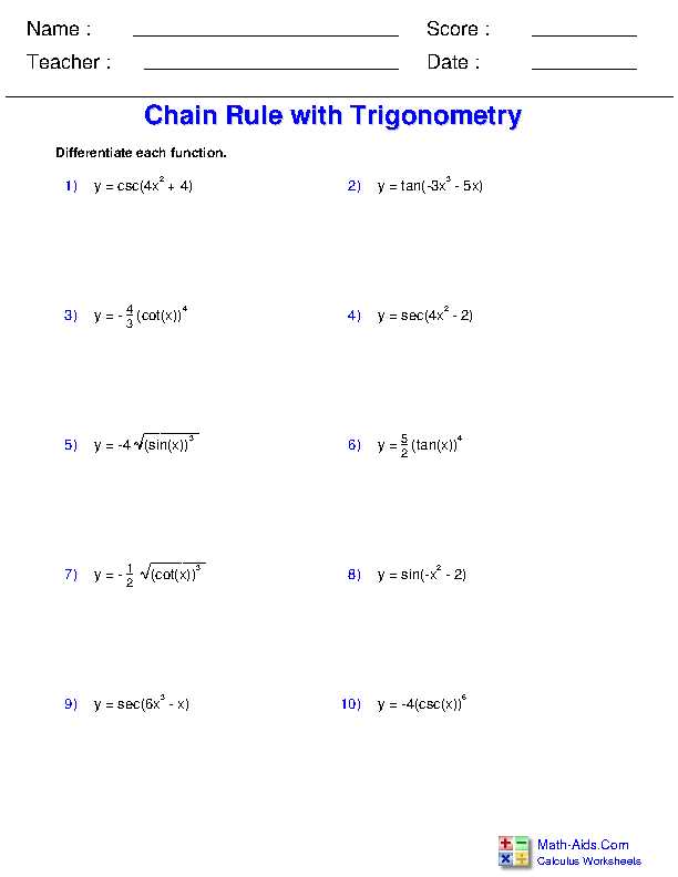 trig derivatives worksheet
