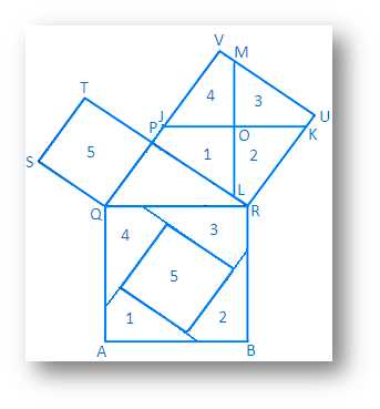 pythagorean theorem worksheet 8th grade