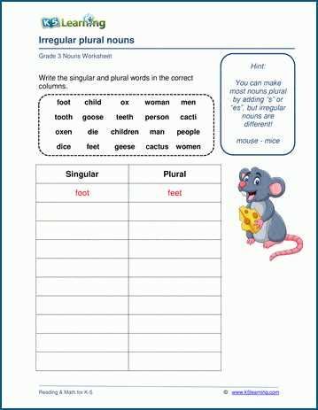 printable worksheets for 3rd graders