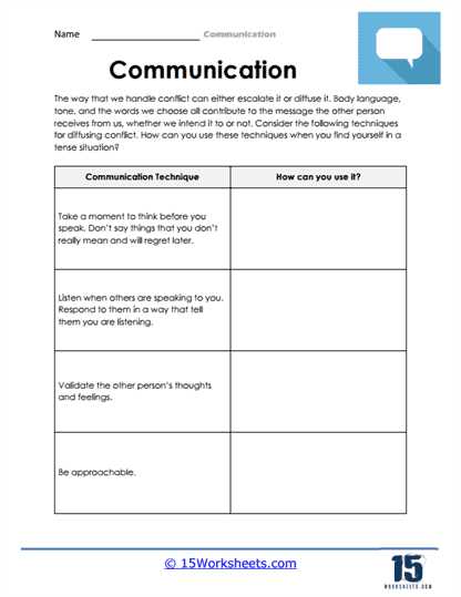 effective communication worksheet