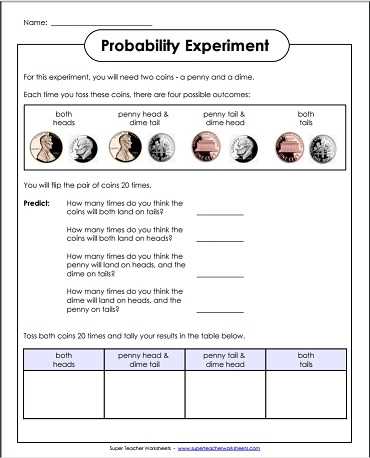 coin flip probability worksheet