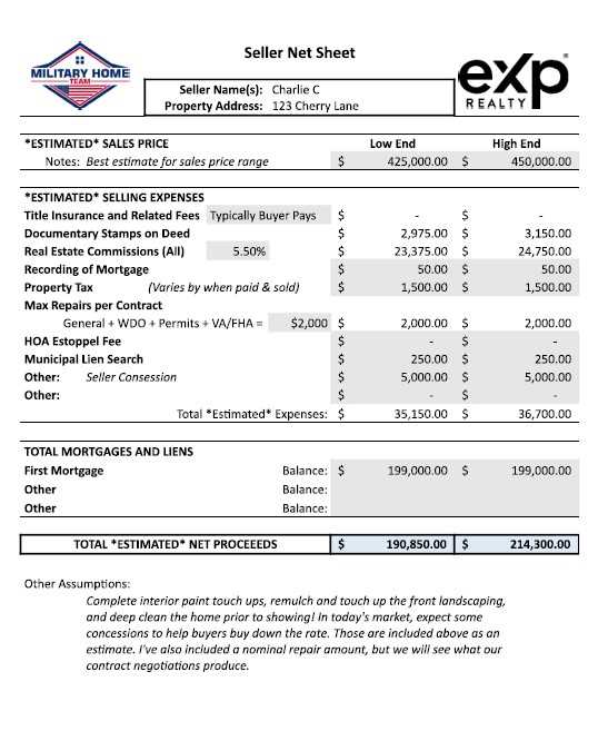 net to seller worksheet