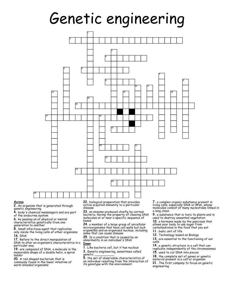 genetic engineering worksheet