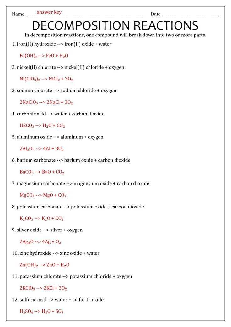 double replacement reactions worksheet