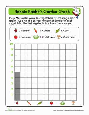graphing picture worksheet