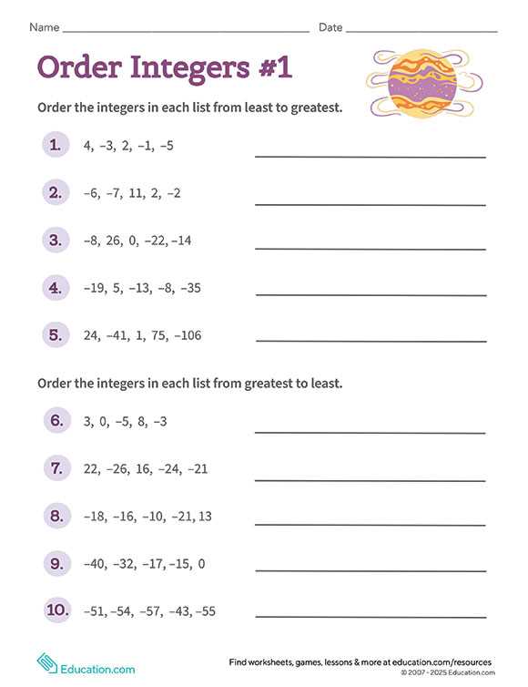order of operations with integers worksheet