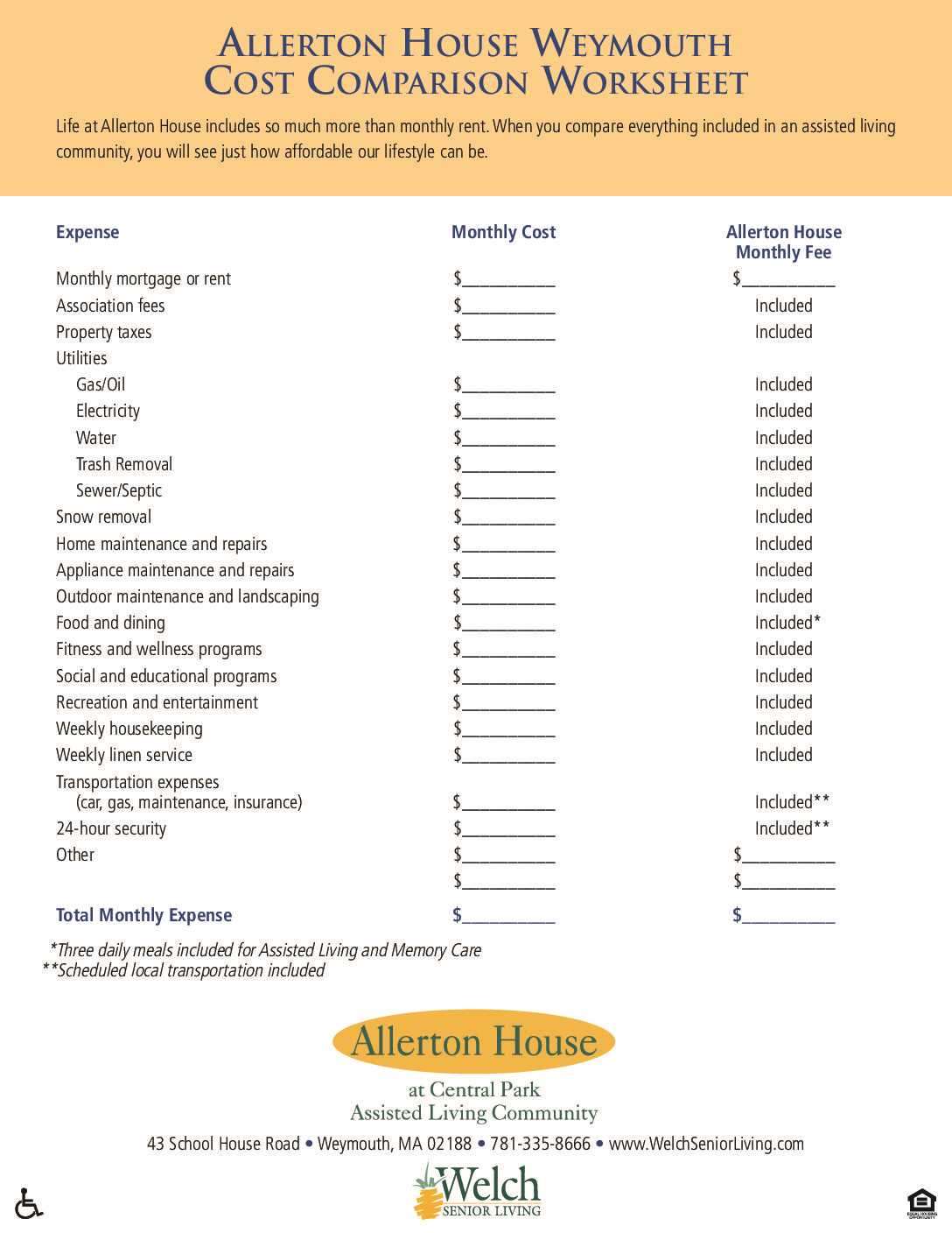 cost of living worksheet