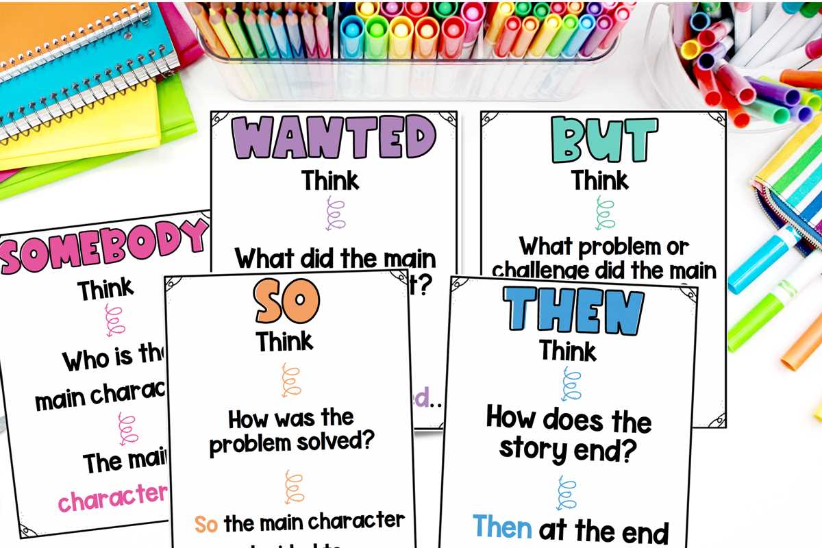 swbst worksheet