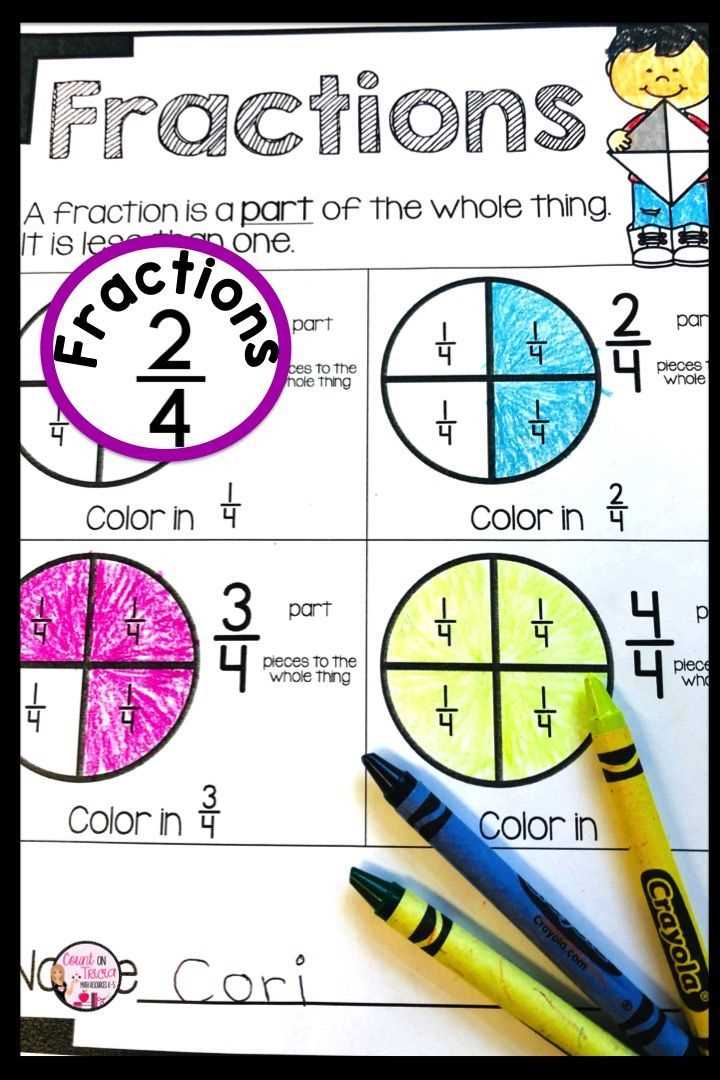 fractions worksheets kindergarten