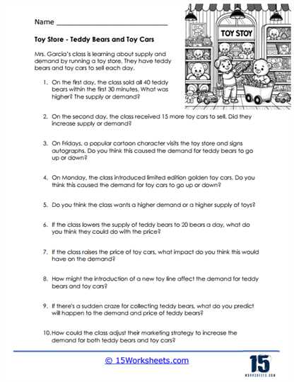 worksheet supply and demand