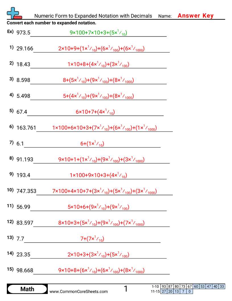 decimal number forms review worksheet