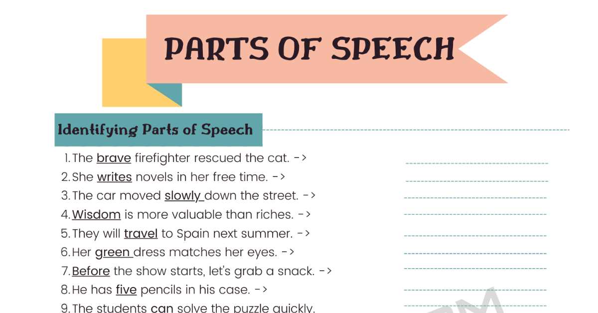 parts of speech practice worksheet