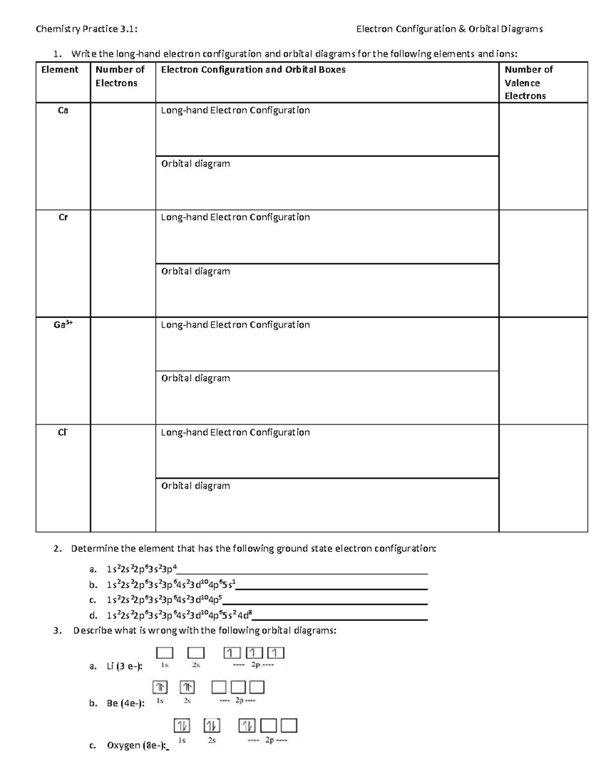 electron configuration orbital notation worksheet