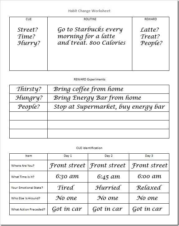 bad habit killer worksheet compound effect bad habit killer worksheet compound effect