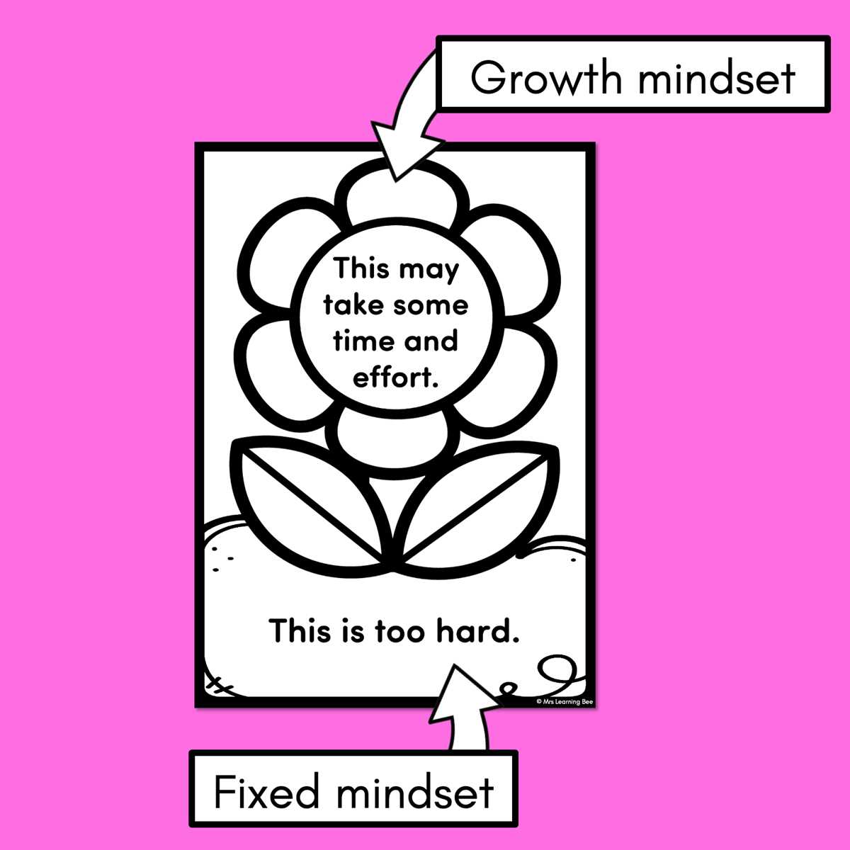 fixed vs growth mindset worksheet
