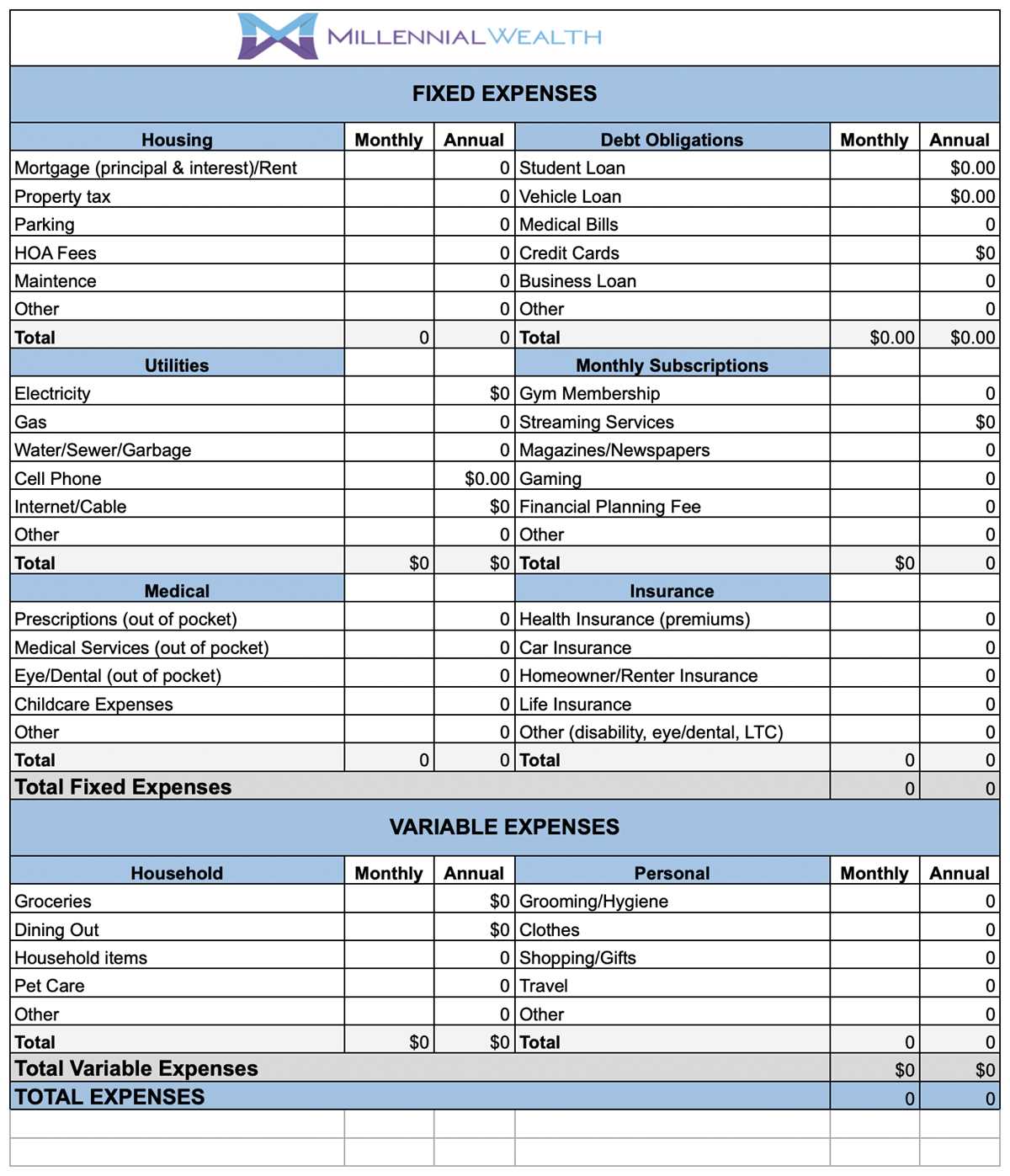retirement budget worksheet