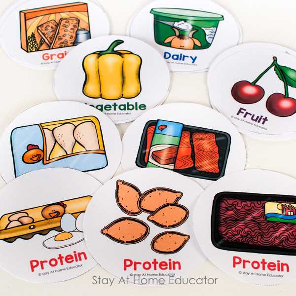 food groups worksheets for kids