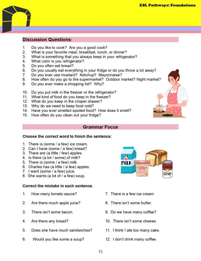 esl shopping worksheets for adults