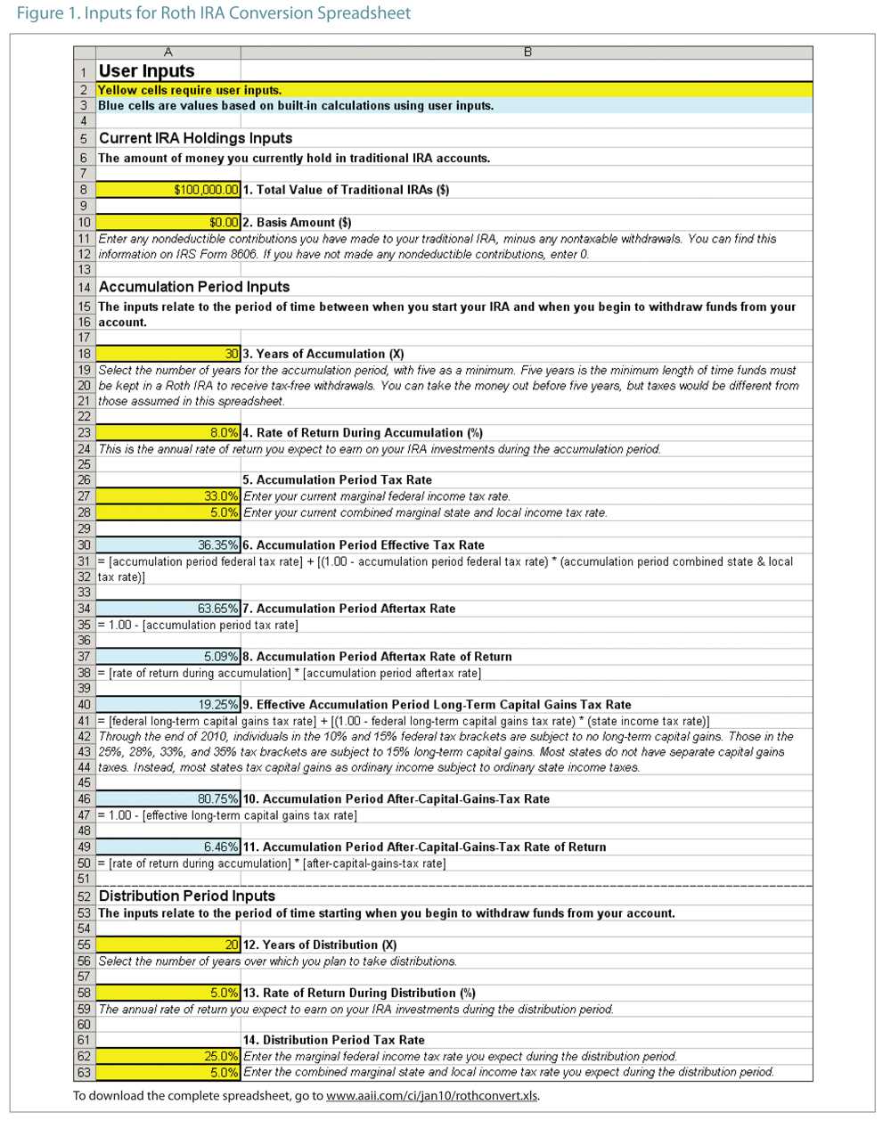 basis in regular roth ira contributions worksheet