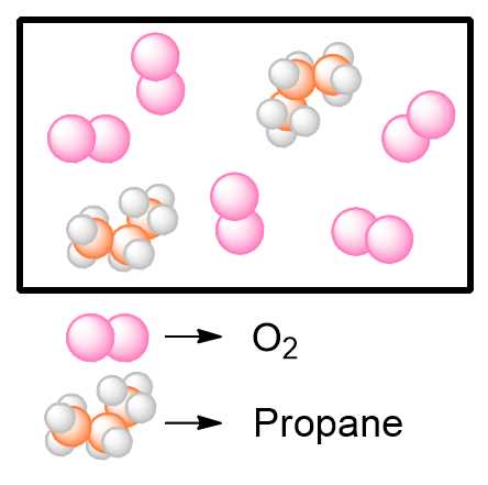 limiting reactant practice worksheet