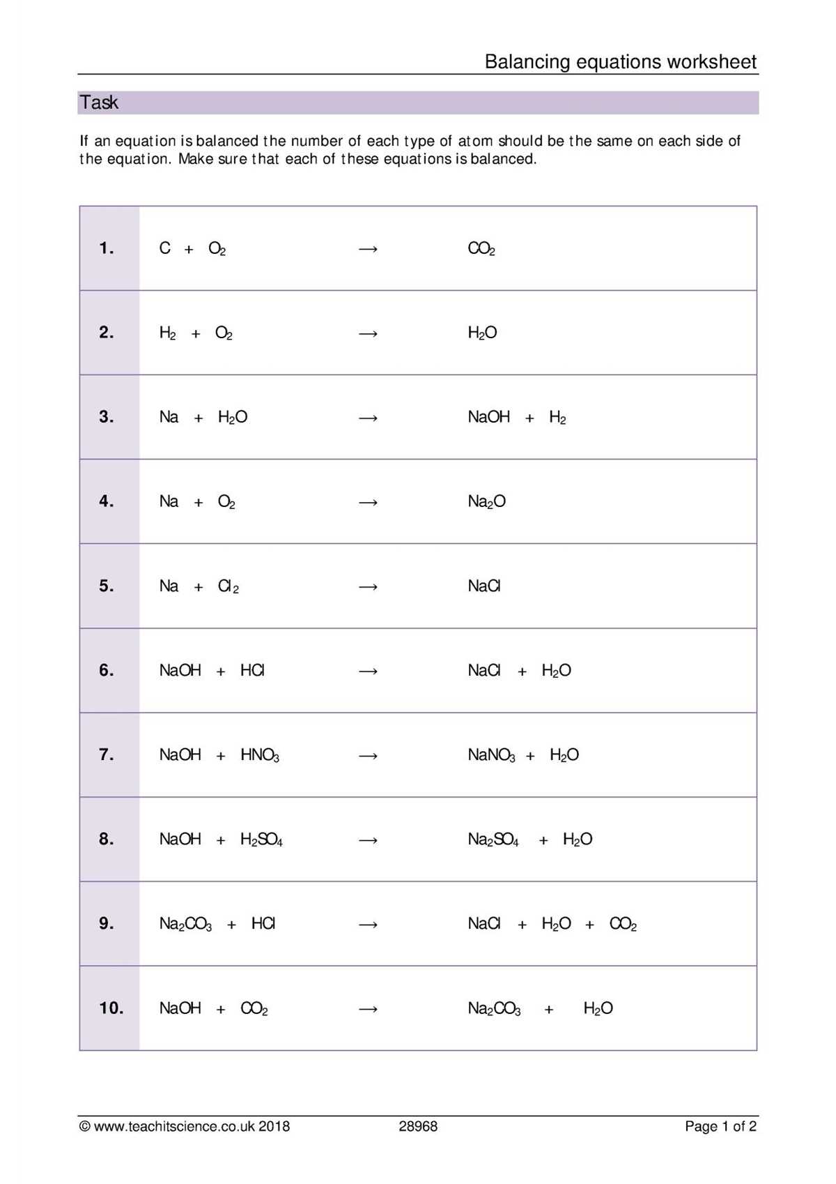 science balancing equations worksheet