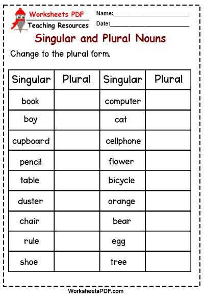 change into plural worksheet