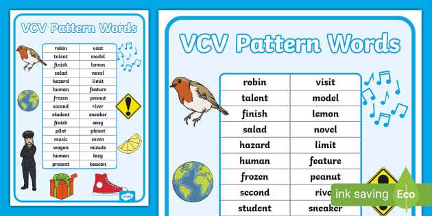 v/cv vc/v worksheet