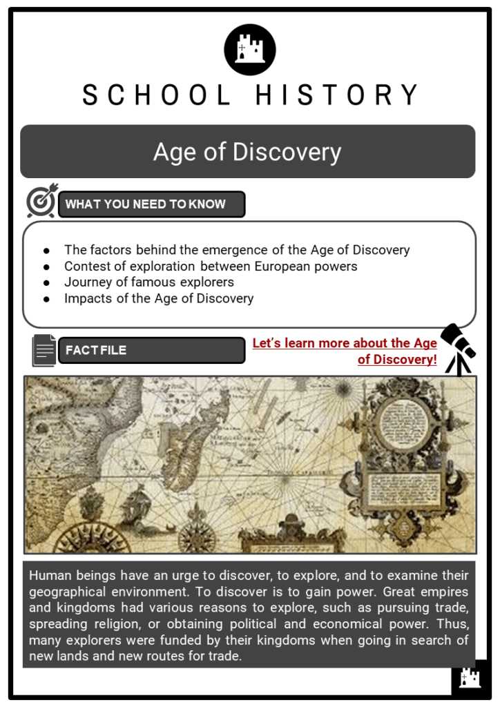 discovery of america worksheet