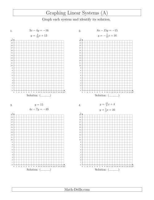 solving systems of equations by graphing worksheets
