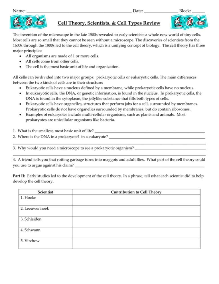 cell theory scientists and cell types worksheet cell theory scientists and cell types worksheet