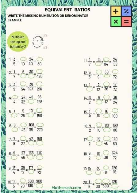 worksheets on equivalent ratios