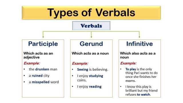 verbals worksheet