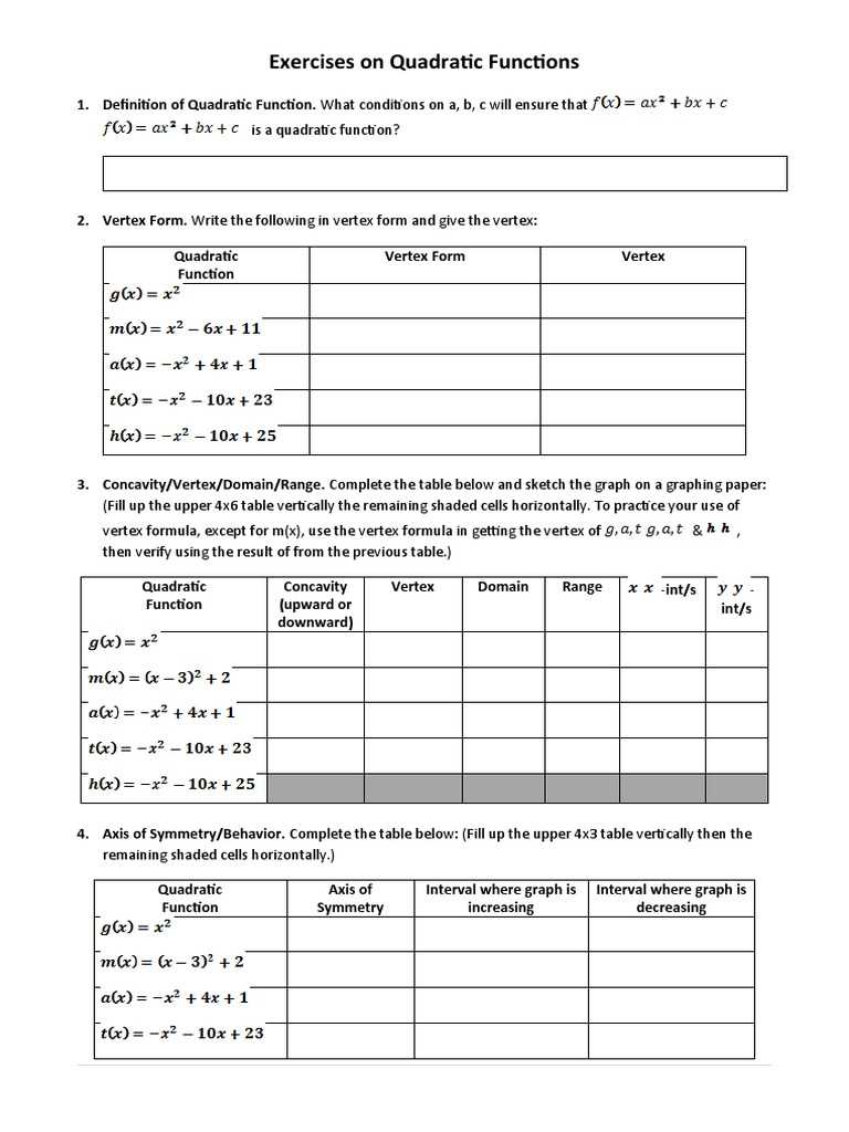 vertex form of quadratics worksheet
