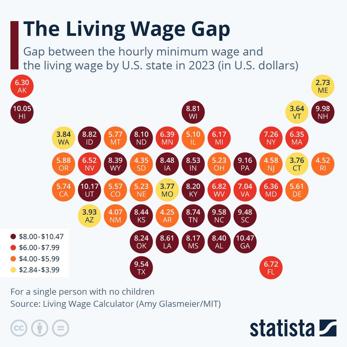 30 days living on minimum wage worksheet