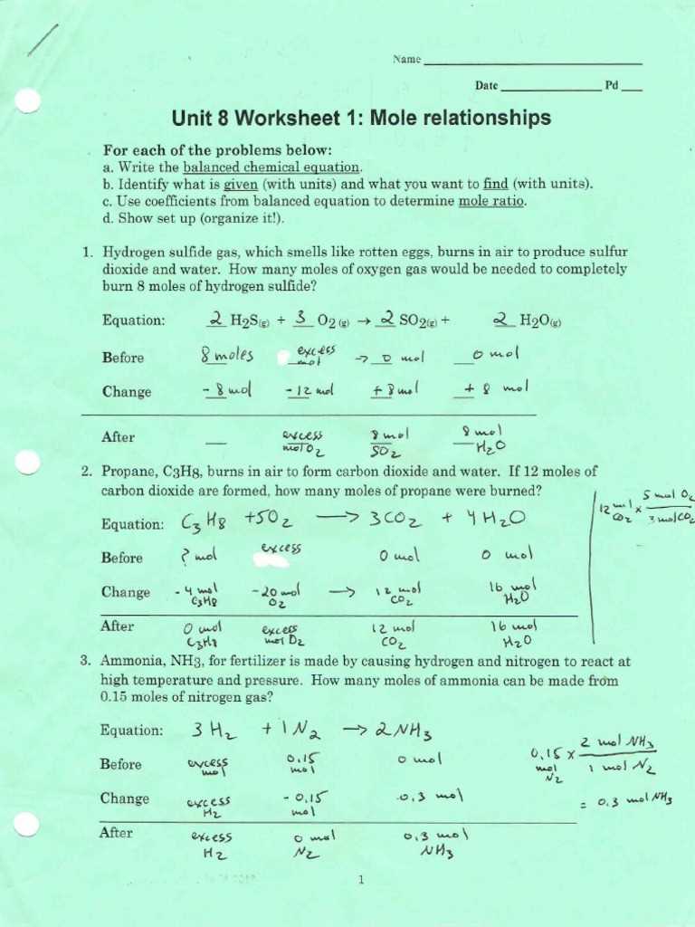 chemistry unit 8 worksheet 2