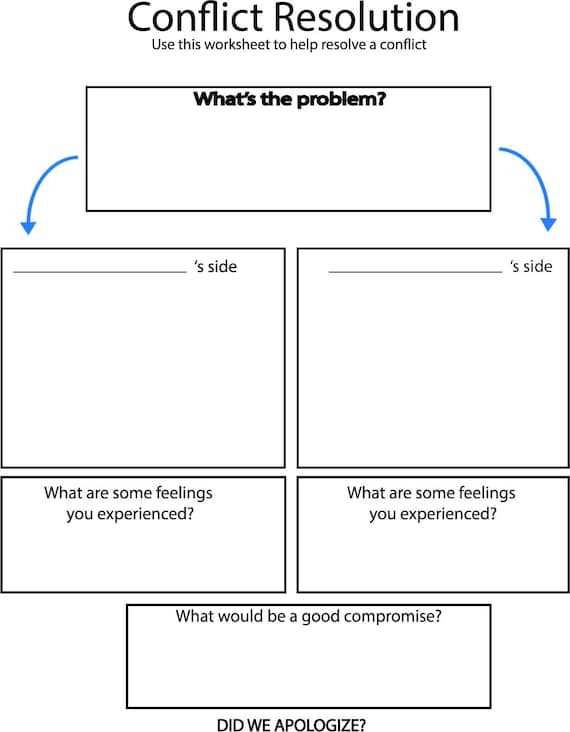 compromising worksheet