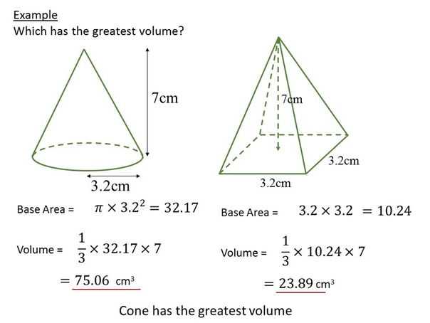 volume of pyramids worksheet