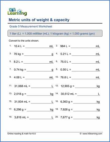 volume worksheets grade 5