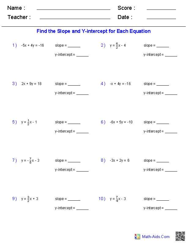 slope intercept formula worksheet