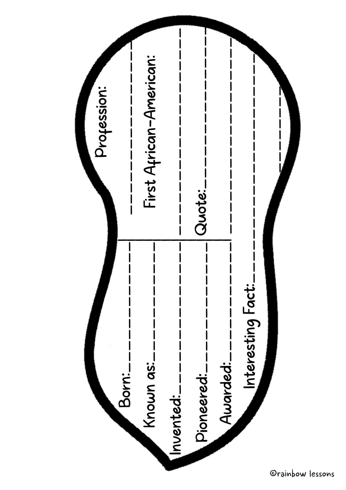 george washington carver worksheets george washington carver worksheets